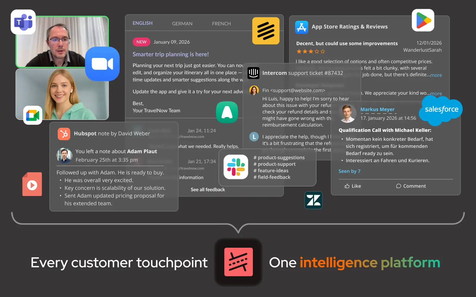 Customer Intelligence Hub connecting various data channels